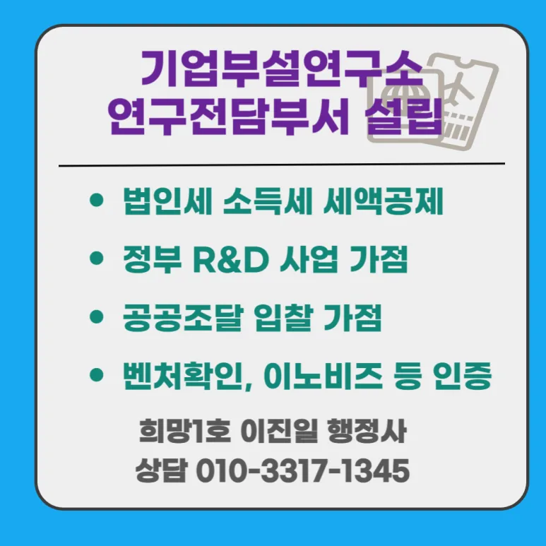In-house R&D lab (기업부설연구소) requirements summary